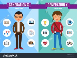 stock-vector-generations-comparison-info-graphic-generation-x-generation-y-cartoon-character-287741636